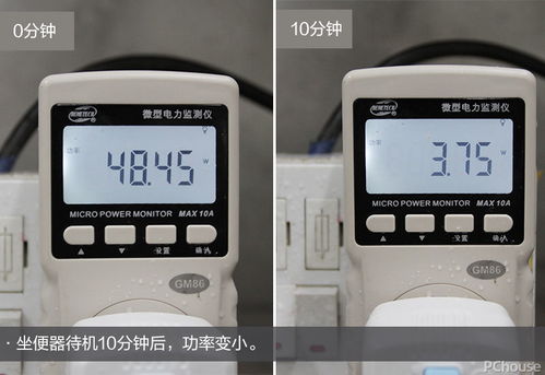 凈享科技 鷹衛(wèi)浴智能坐便器bs 80評(píng)測(cè)