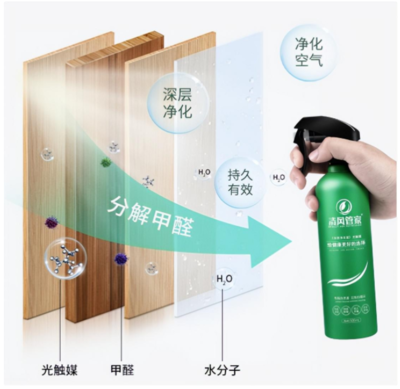 清風管家丨深層除醛噴劑丨凈享綠色生活