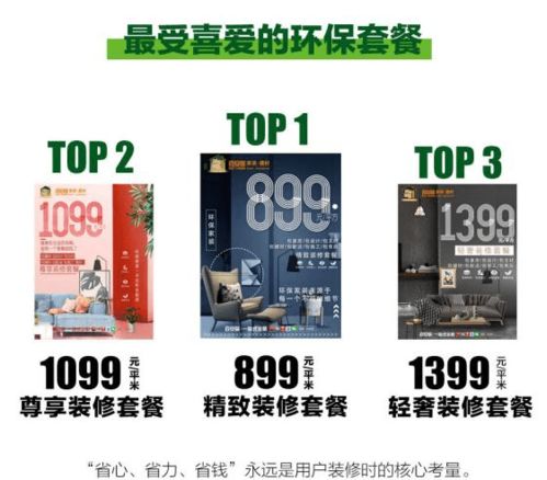 百安居環(huán)保家裝一周年 砥礪前行 引領(lǐng)行業(yè)發(fā)展新高度