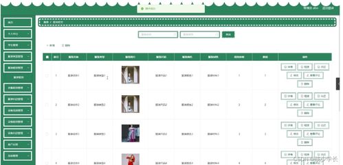 基于SpringBoot的校園服裝租賃系統設計與實現