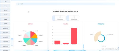 基于Python的計算機租賃系統設計與實現