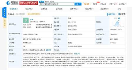 中興新能源關(guān)聯(lián)公司退出深圳市中鑫新能源科技 業(yè)務(wù)調(diào)整與市場影響