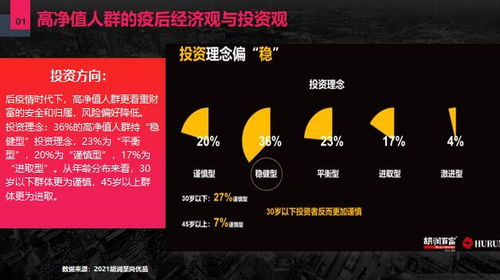 愛心守護(hù)神2.0 智能軟硬件一體化的守護(hù)革命