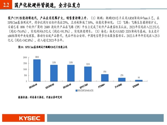 計算機行業分析及秋季策略 春天將至，擁抱“大信創”浪潮