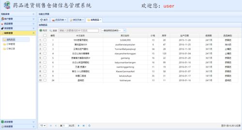 基于SSM框架的藥品進貨銷售倉儲一體化信息管理系統設計與實現